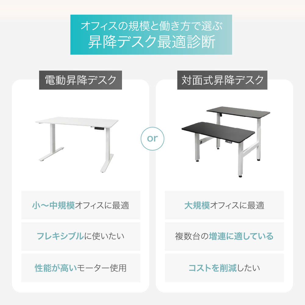 昇降デスク最適診断
