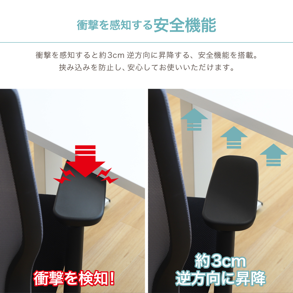 安全機能