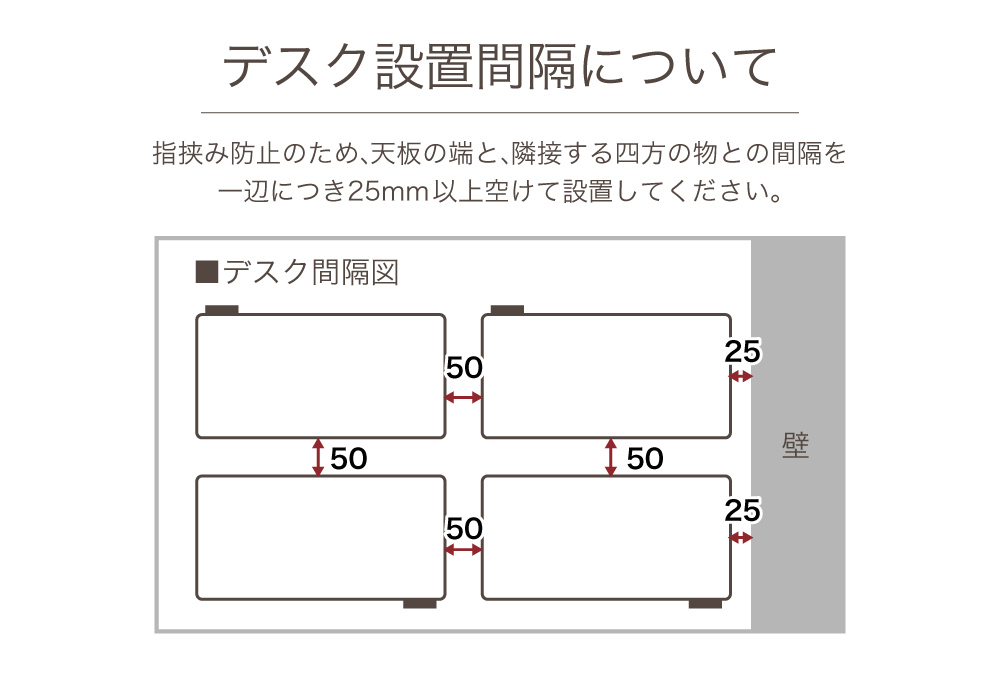 設置間隔について