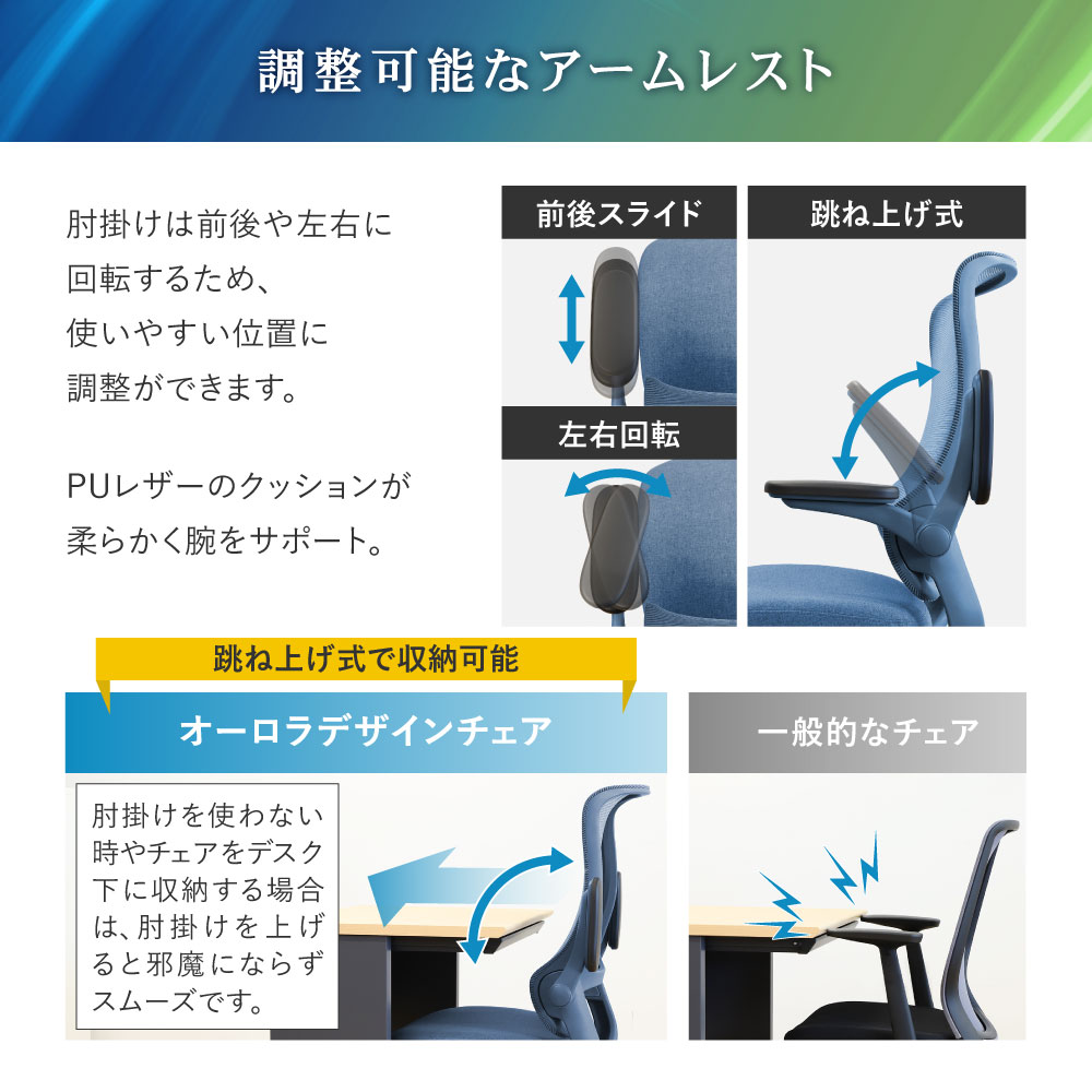 調整可能なアームレスト（前後・左右・跳ね上げ）