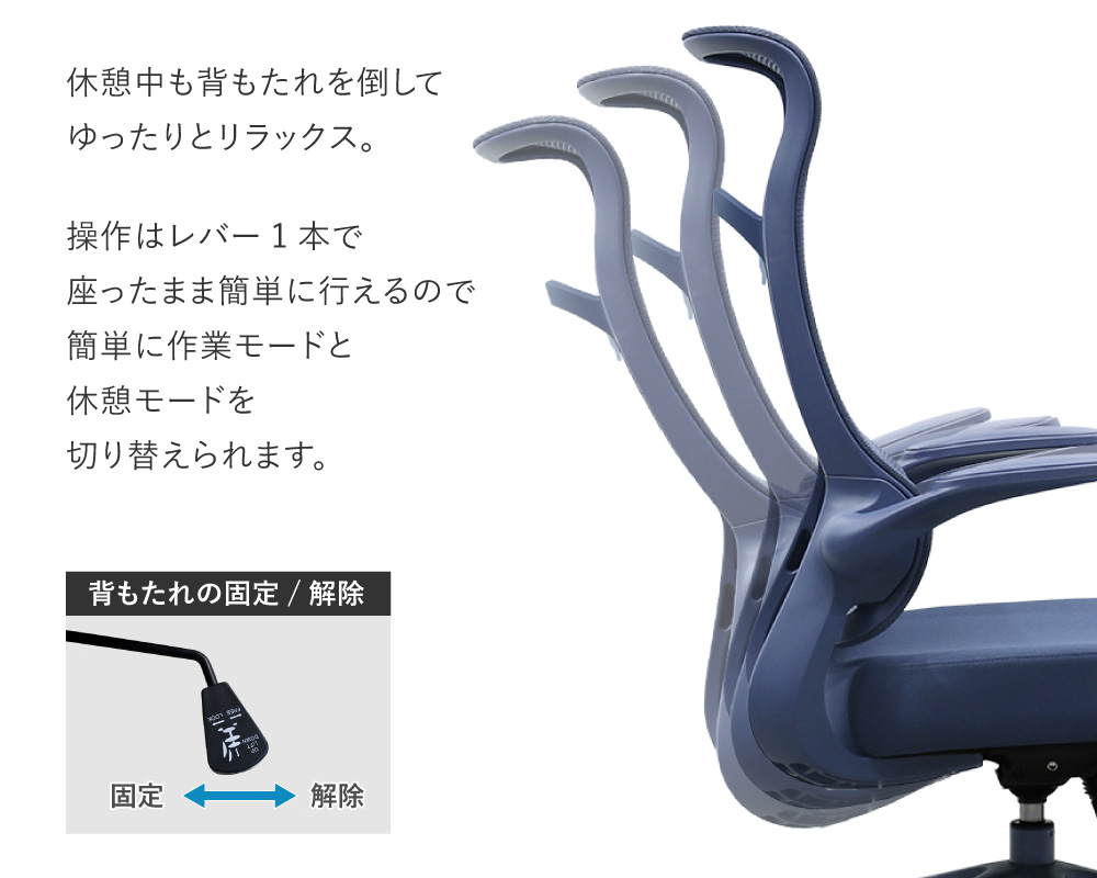 操作はレバー1本で簡単