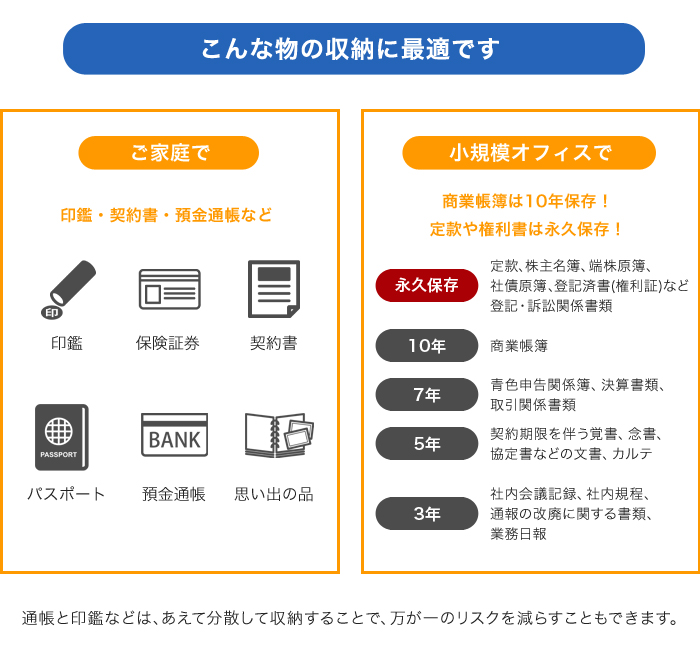 家庭用耐火金庫に収納できる物の一覧