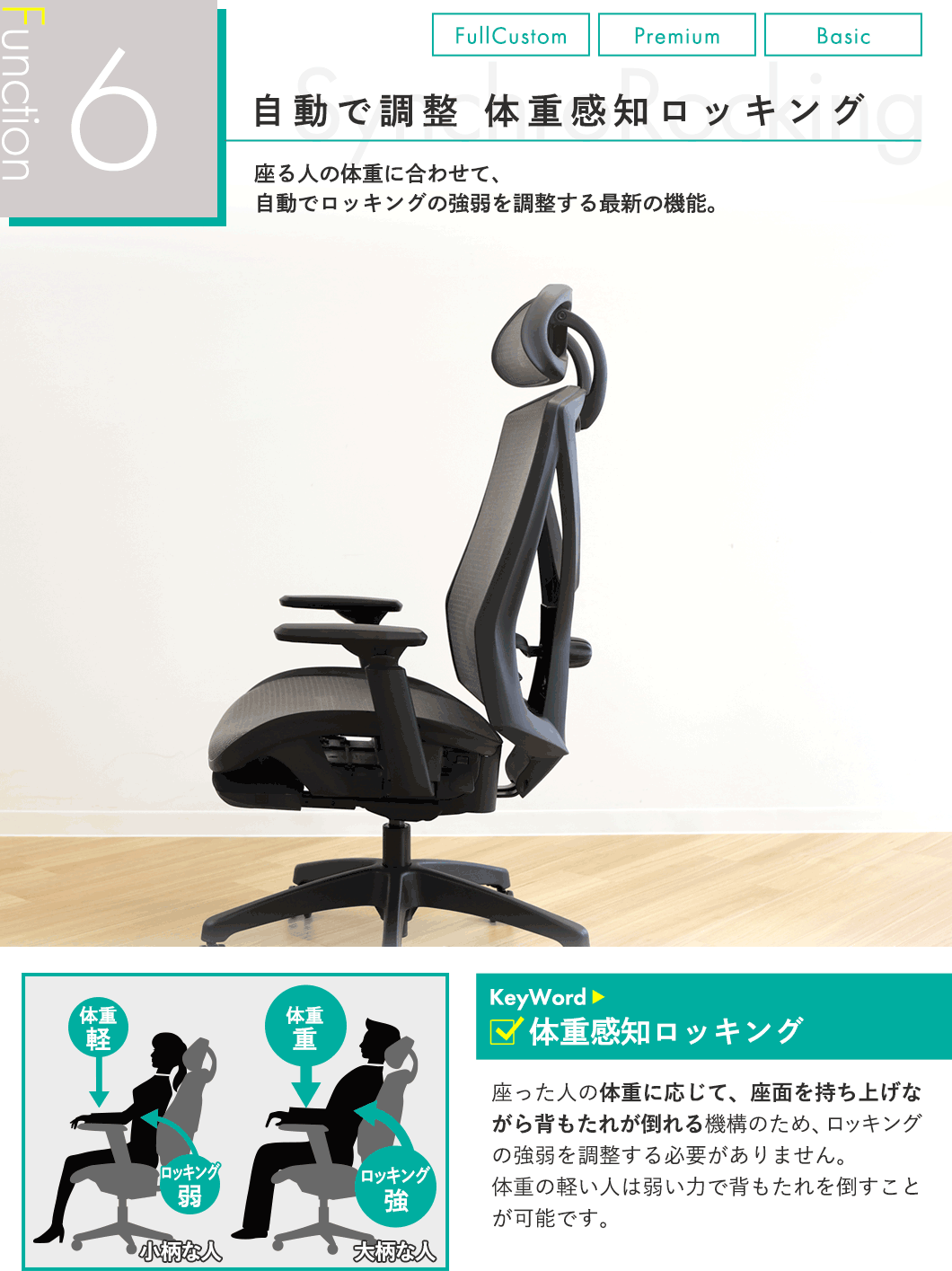 LOOKIT（ルキット） オフィスチェア メッシュ デスクチェア パソコン