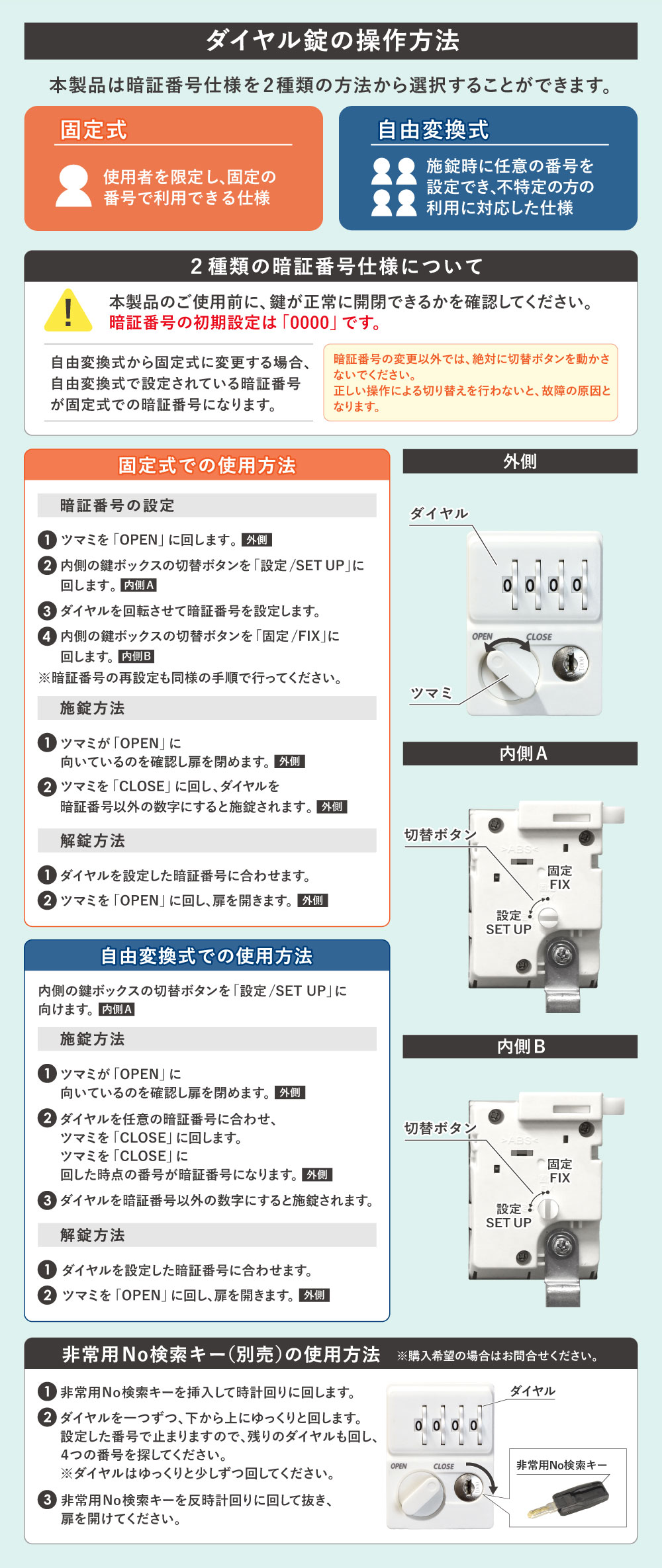 メールロッカー ダイヤル錠 固定式・自由変換式の操作方法