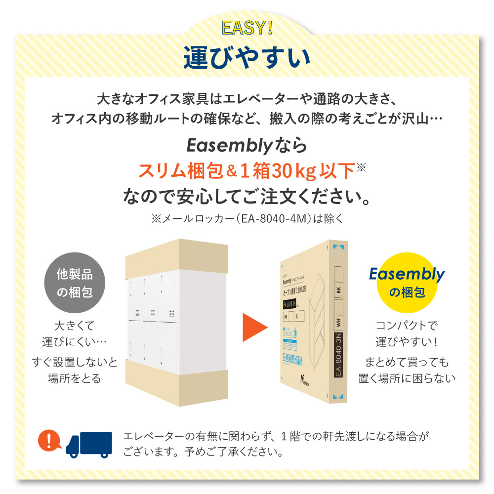 スリム梱包で搬入ラクラク 1箱30kg以下で持ち運びやすい