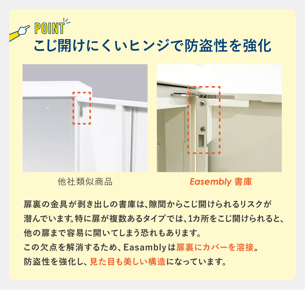 こじ開けにくいヒンジで防盗性強化