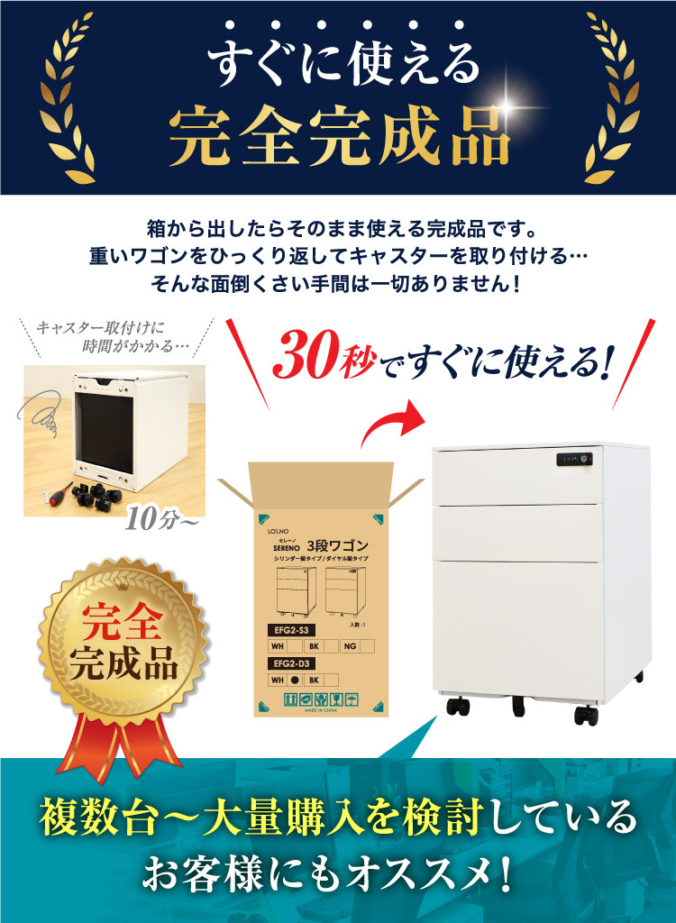 面倒なキャスター取付け不要 すぐに使える完全完成品