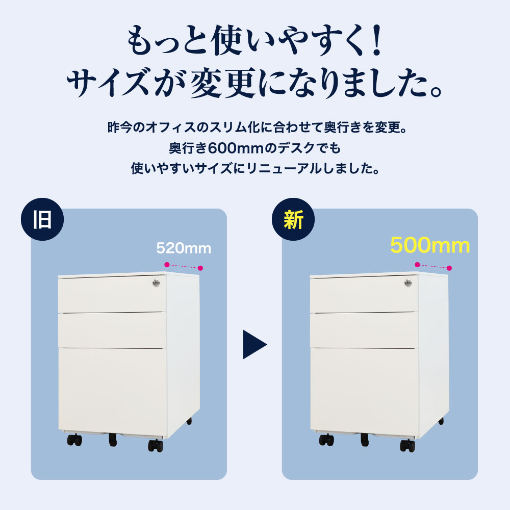 奥行き600mmのデスクにも合うよう奥行500mmに改良