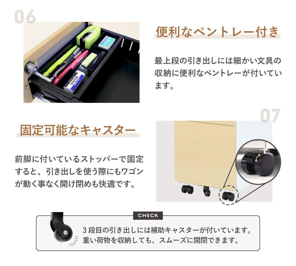 便利なペントレー ストッパー付きキャスター 補助キャスター