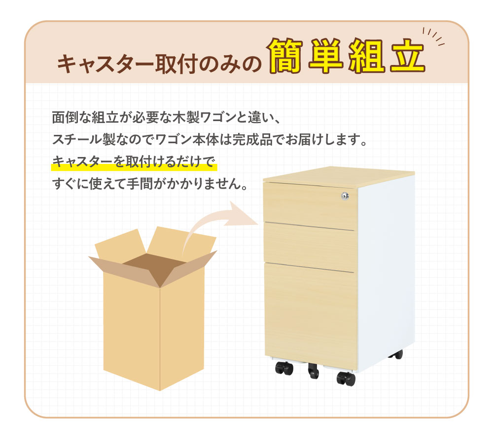 本体は完成品 キャスターを取付けるだけですぐに使える