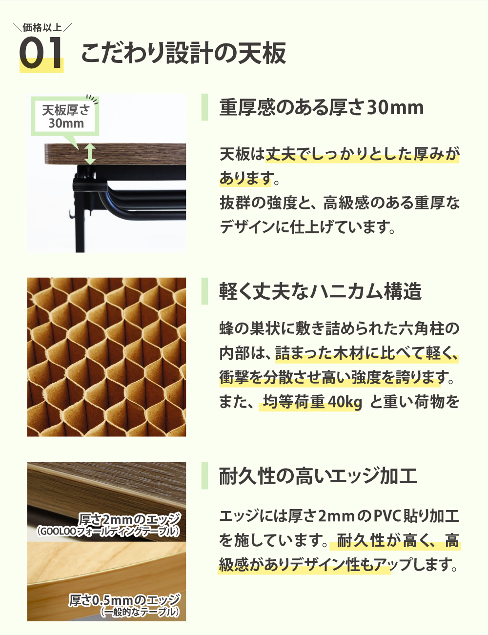 こだわりの天板設計
