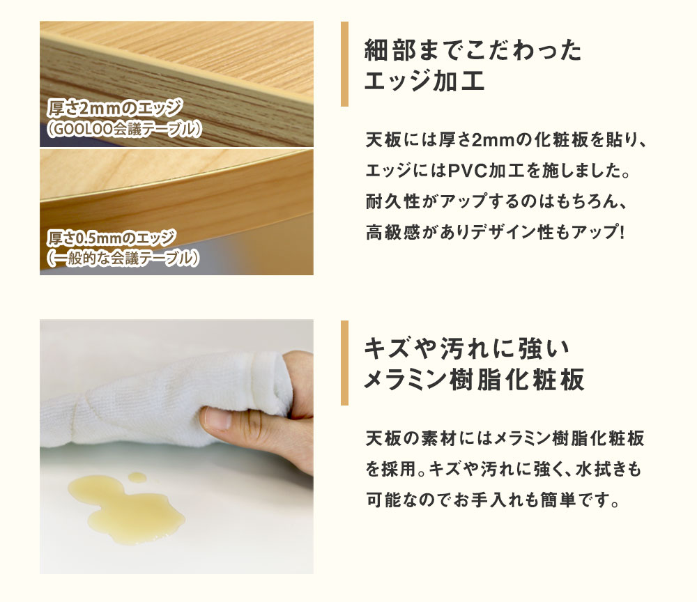 細部までこだわったエッジ加工 キズや汚れに強いメラミン樹脂化粧板