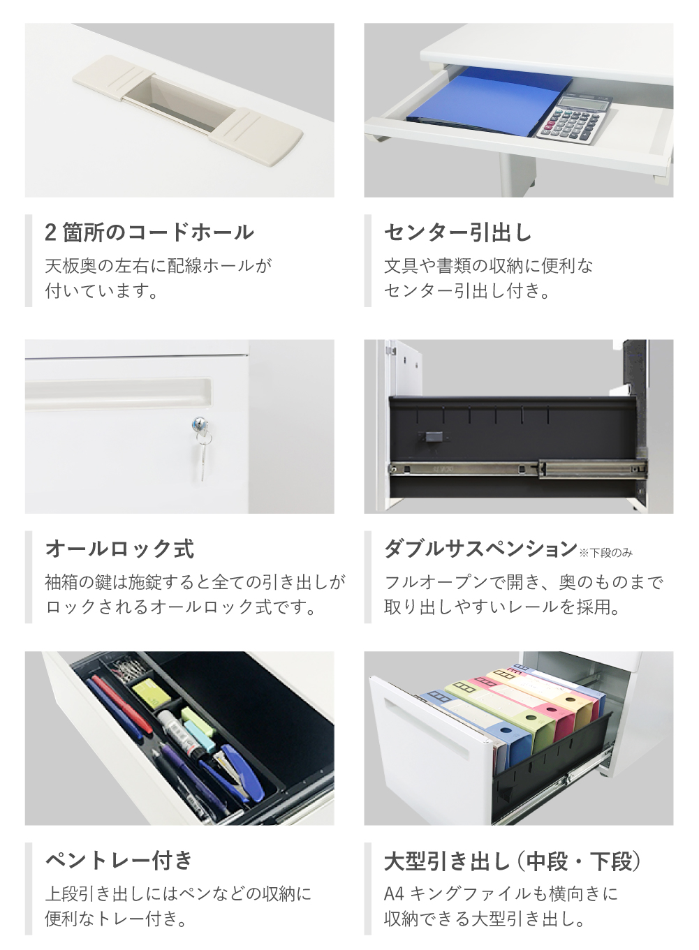 コードホール付き
