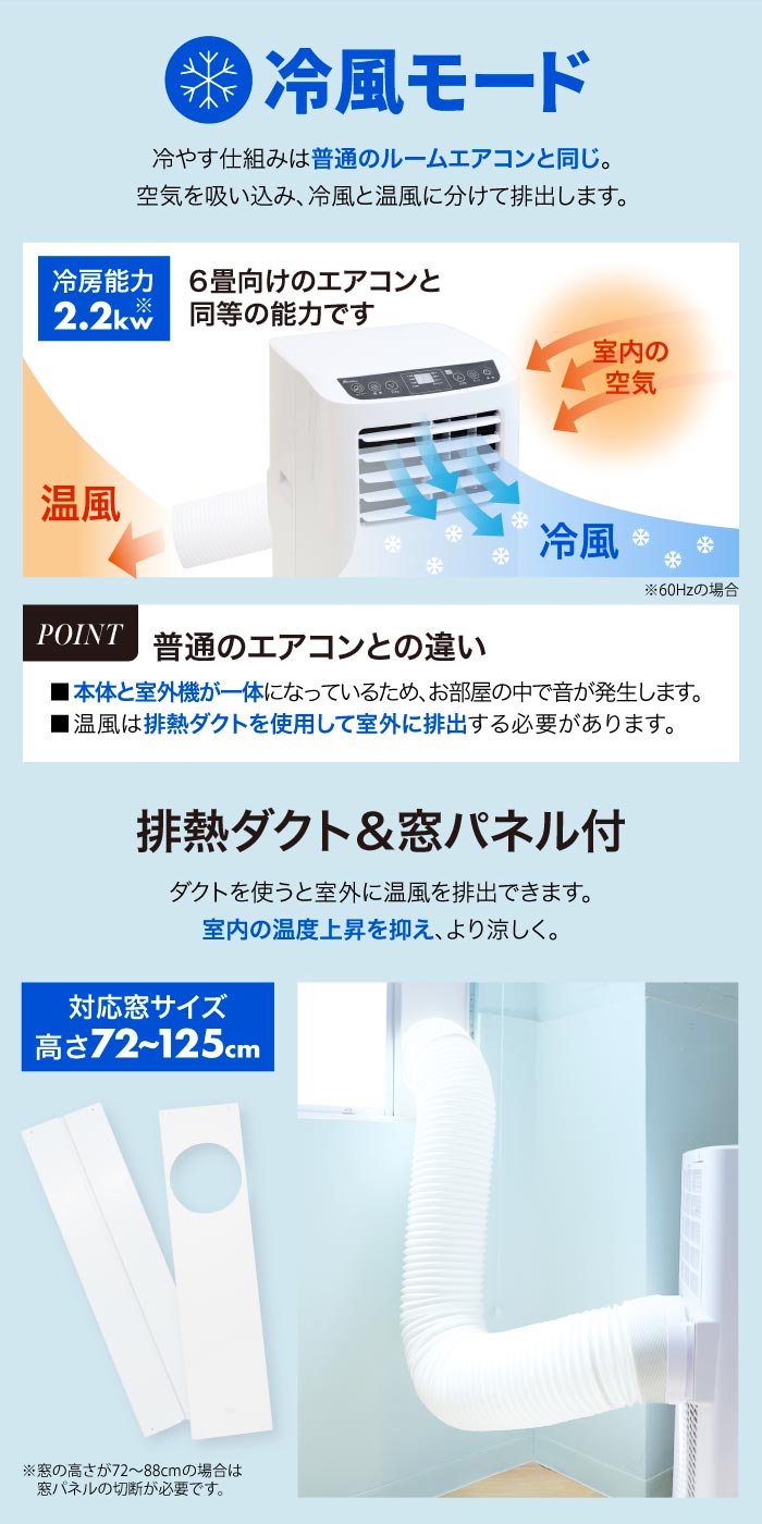 普通のルームエアコンと同じ仕組みと冷房能力。室内の空気を取り込み、冷風と温風に分けて排出。排熱ダクトと窓パネル付き。対応窓サイズは高さ72〜125cmまで。窓にあわせて調整が可能