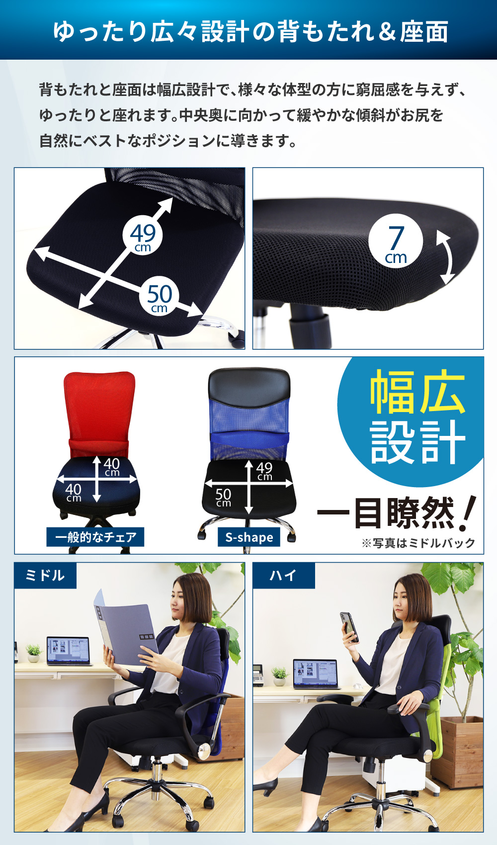 広々設計の背もたれ＆座面