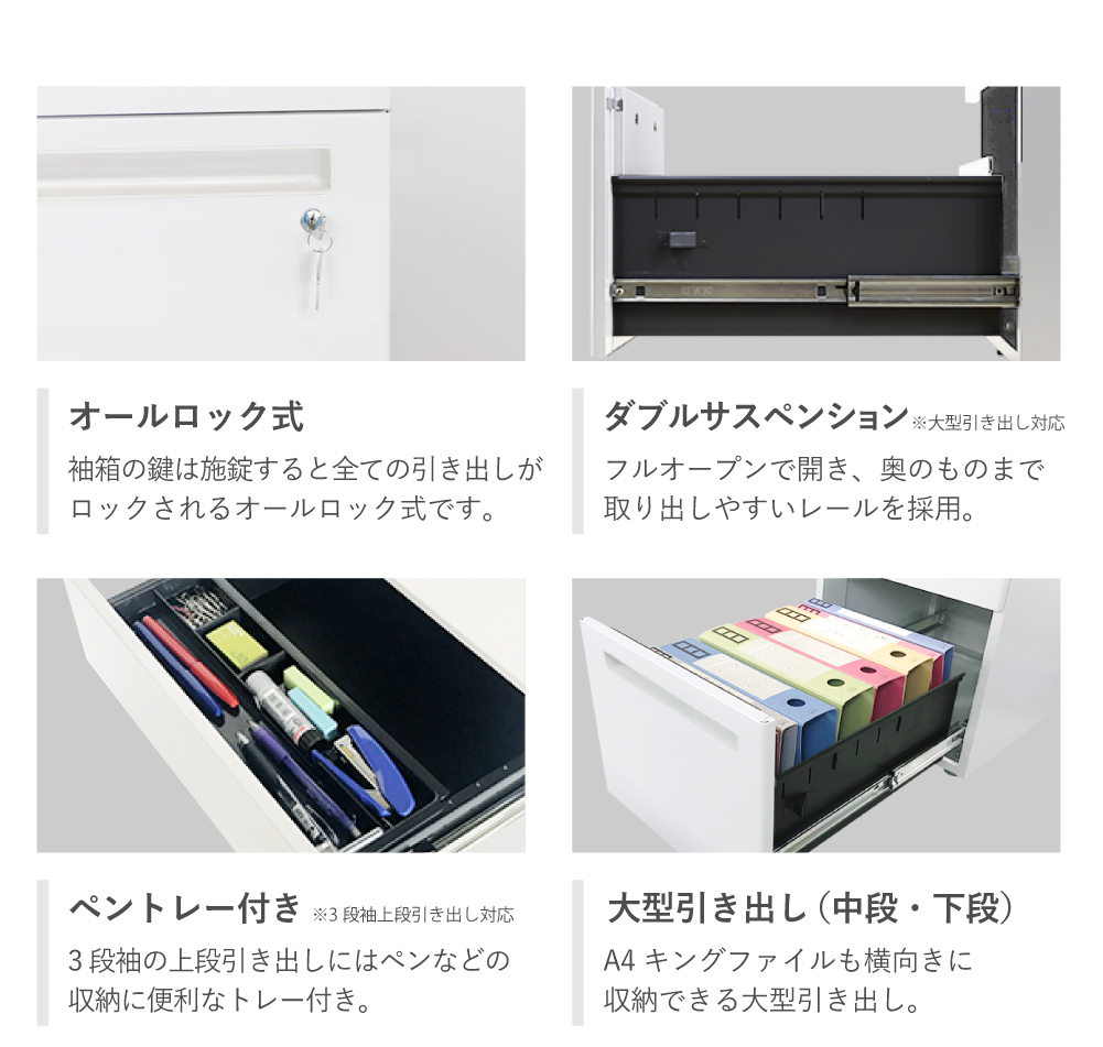 コードホール付き
