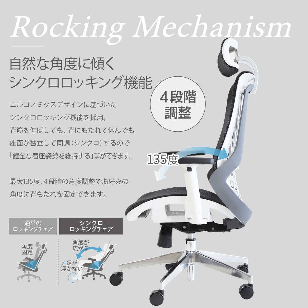 ロッキング機能