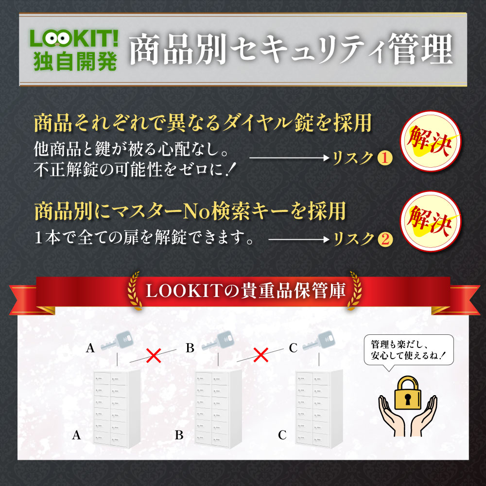 商品別ダイヤル錠とマスターNo.検索キーで不正解錠ゼロ、管理も楽に解決
