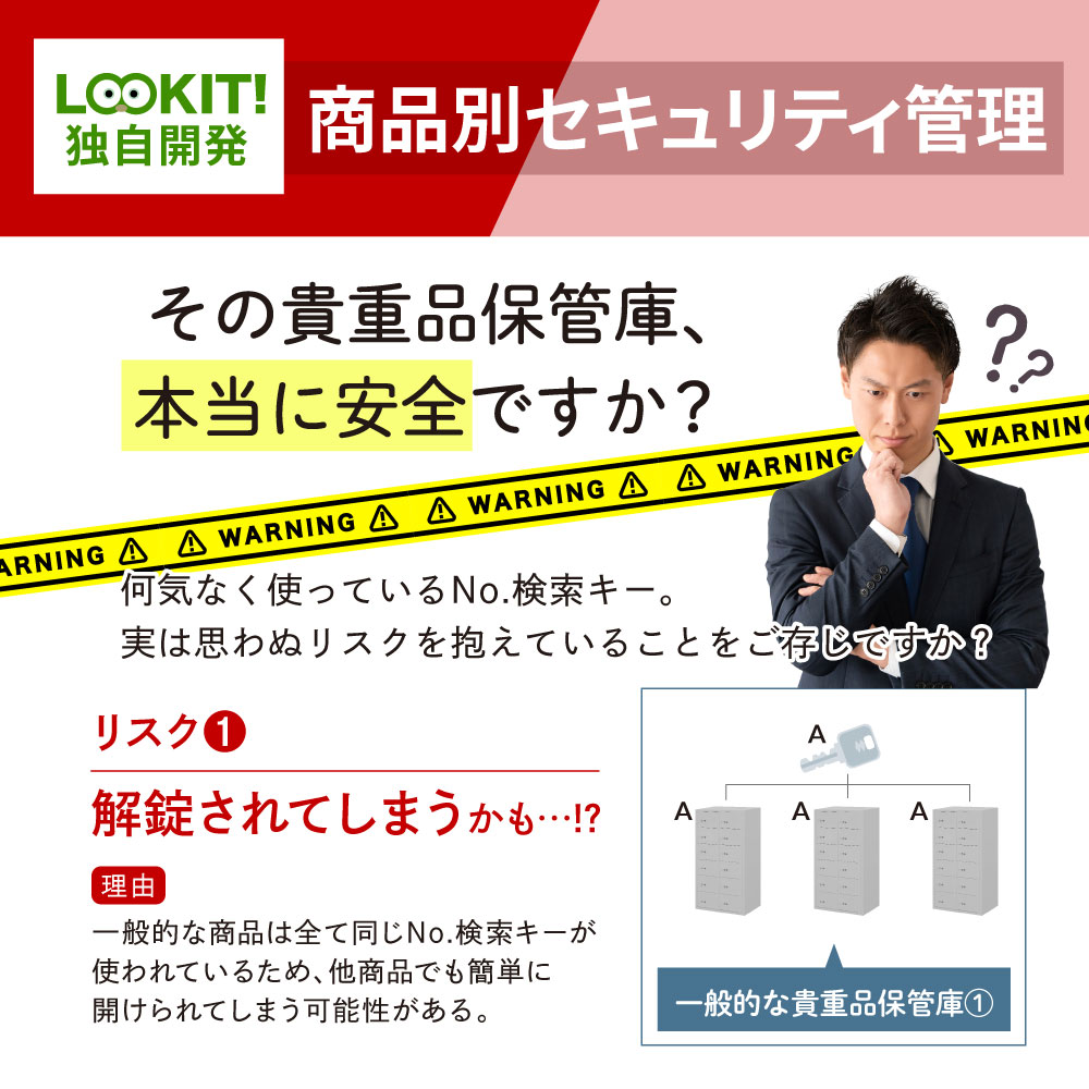 貴重品保管庫のNo.検索キーのリスク1