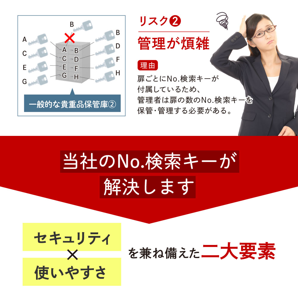 貴重品保管庫のNo.検索キーのリスク2と解決策