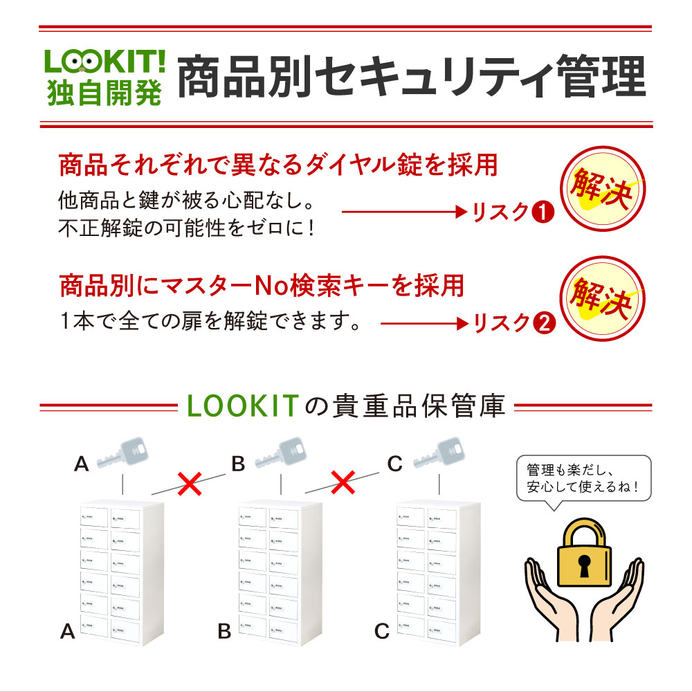 LOOKIT ロッカー キャビネット ダイヤル錠 金庫 店舗 従業員 2列