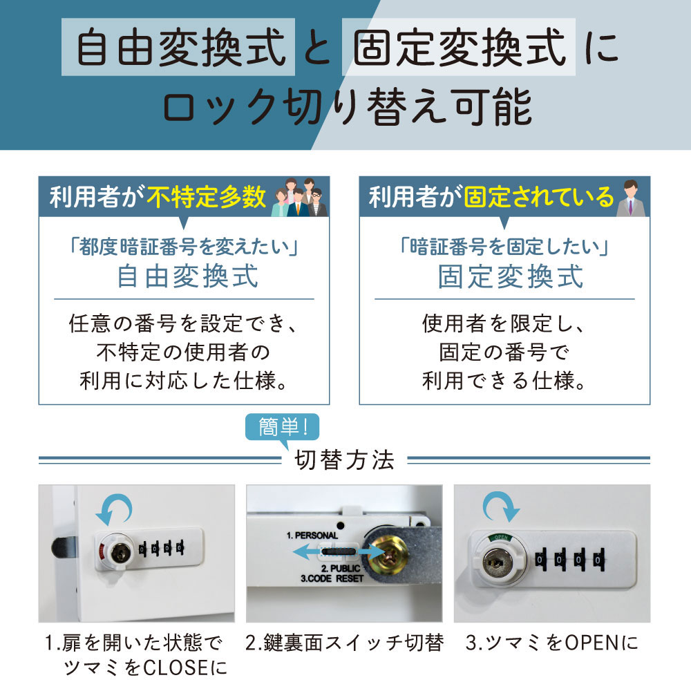 自由変換式と固定変換式にロック切り替え可能
