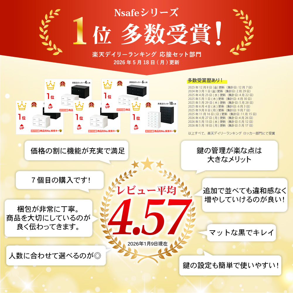 高レビュー評価、ランキングにも多数受賞中
