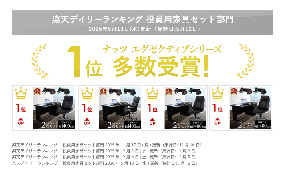 楽天ランキング役員用家具部門で1位を多数獲得した実績
