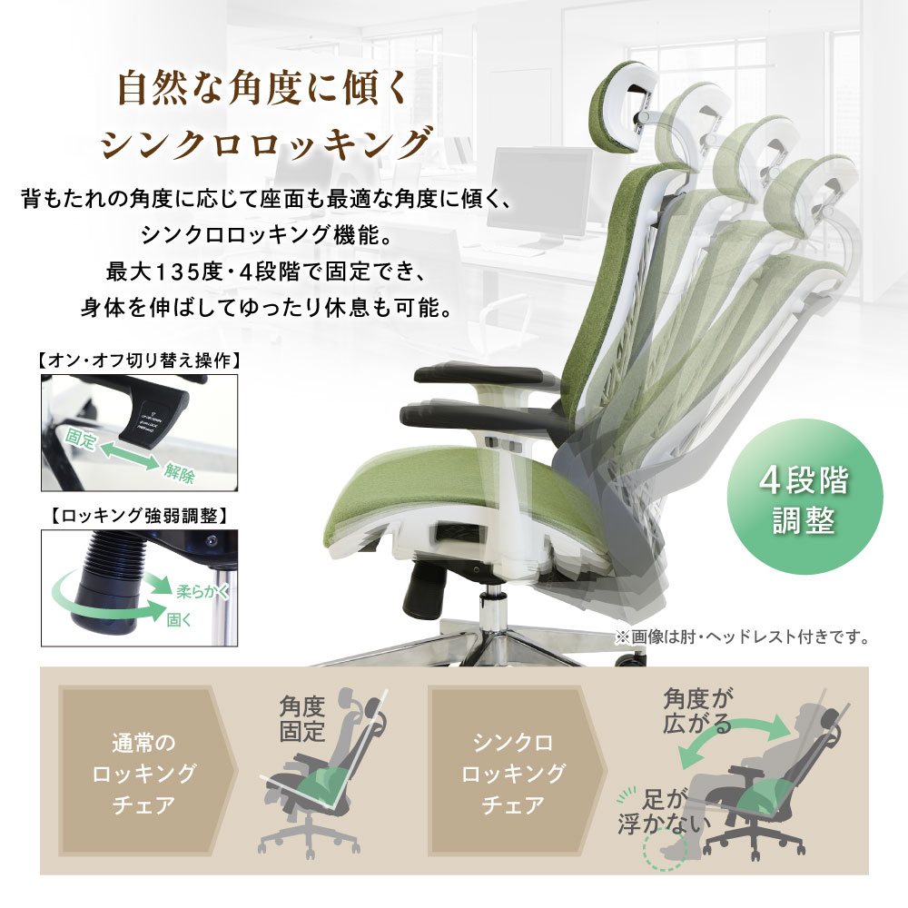 最大135度・4段階固定可能なシンクロロッキング（強弱調整）