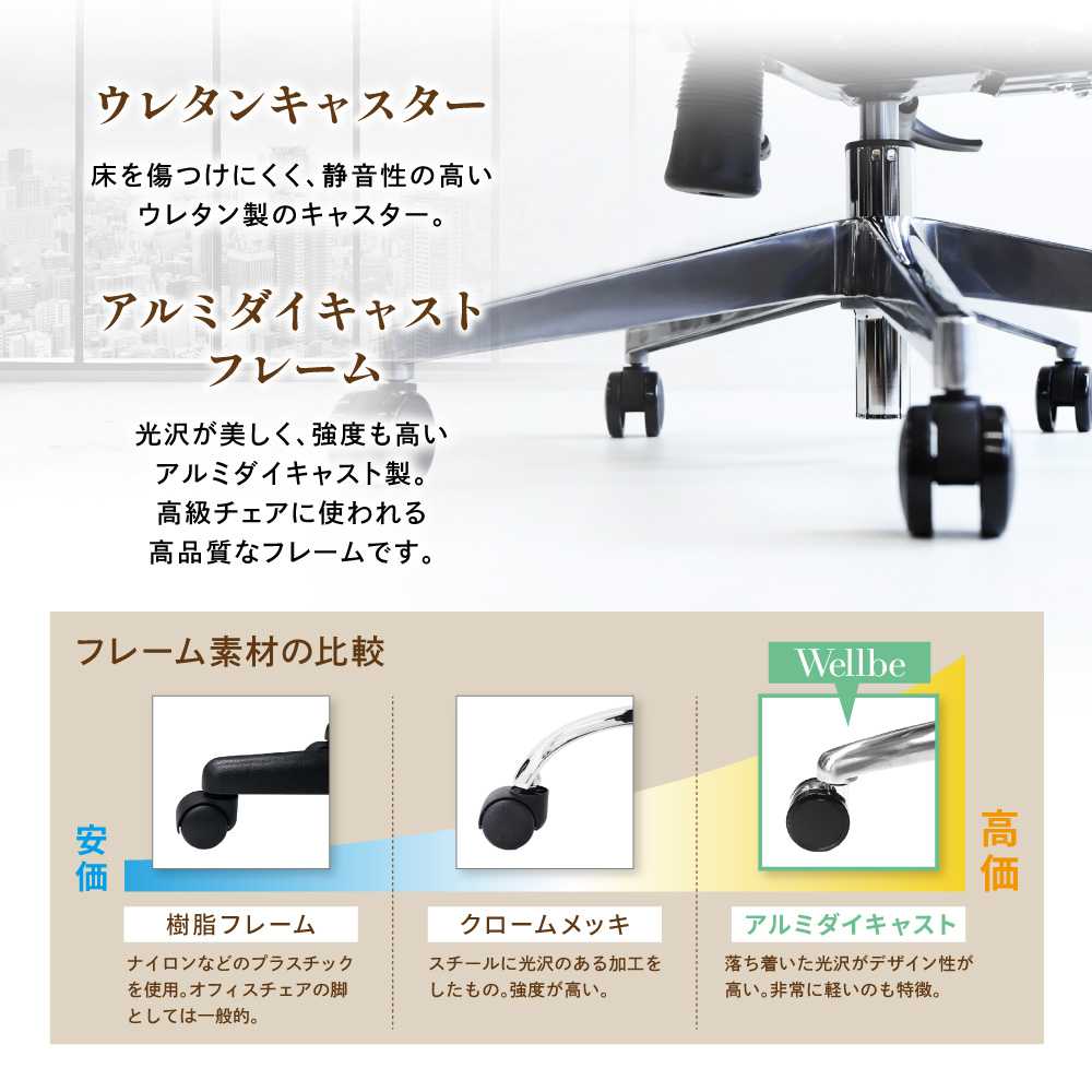 床を傷つけにくいウレタンキャスターと高級アルミダイキャスト脚