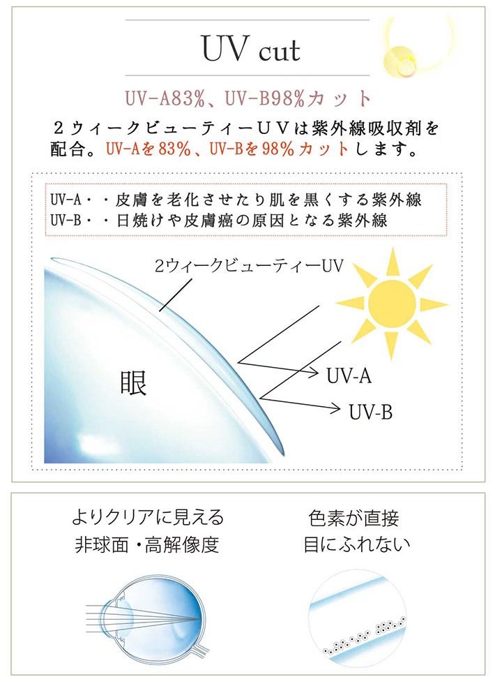 2ウィークビューティーUV