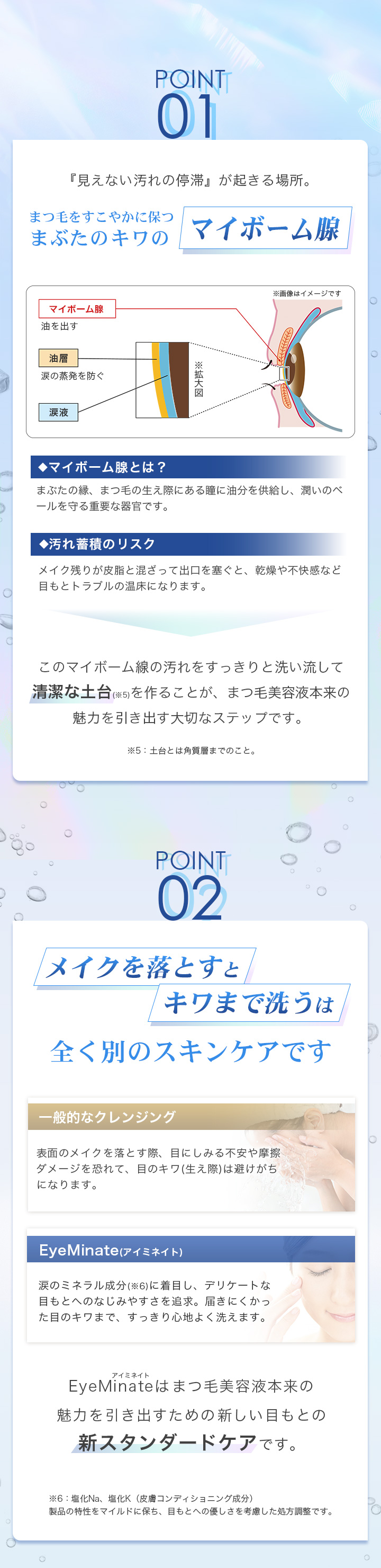 まぶたのキワのマイボーム腺をすこやかに保つことが大切