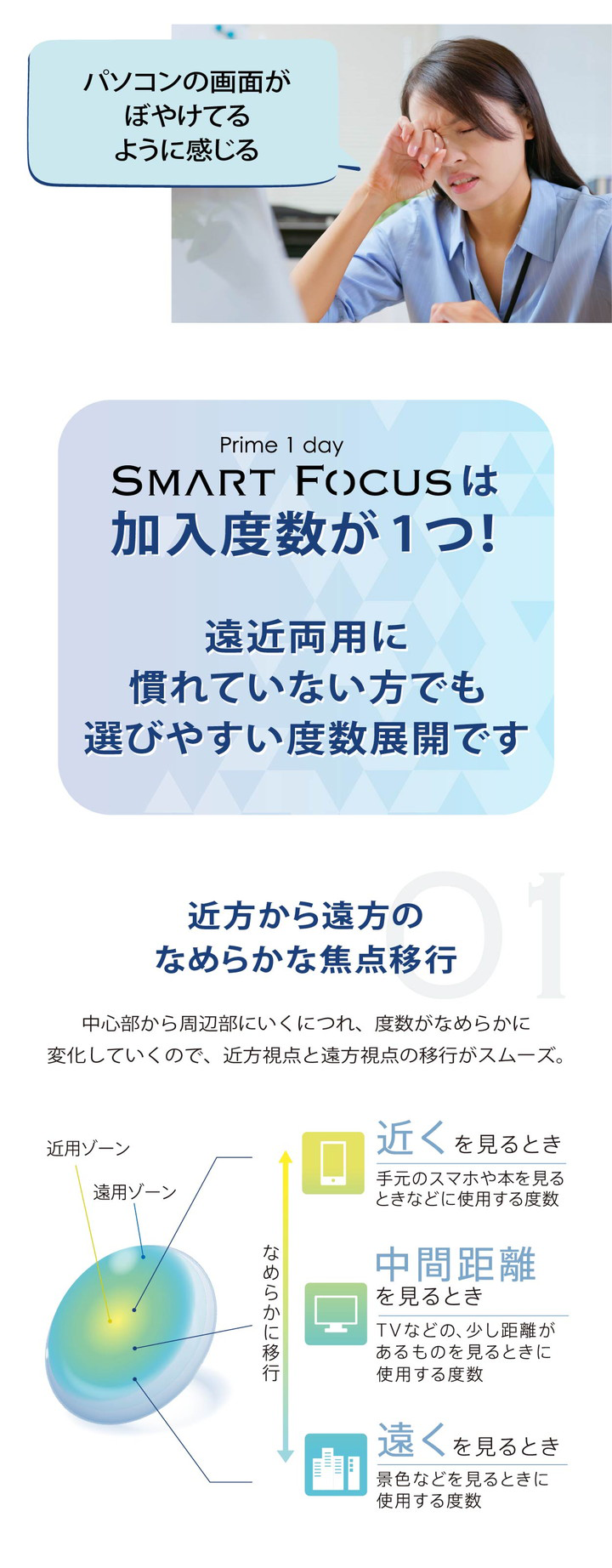 プライムワンデー,ワンデー コンタクト