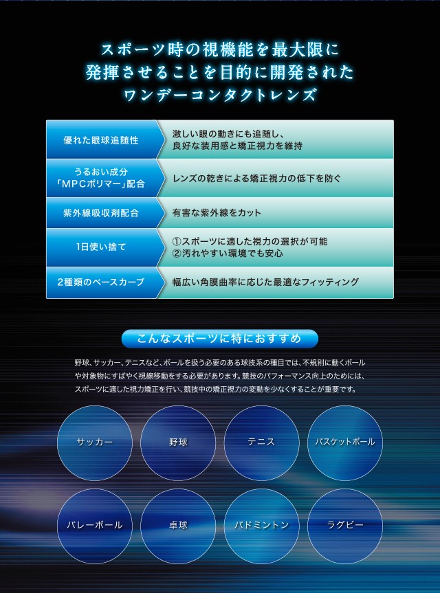 10％OFFクーポン アイミー スポーツビューワンデー 1箱30枚入 送料無料