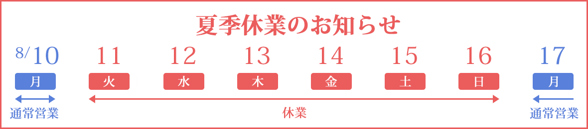 Loop 1号店 ヘッダー画像