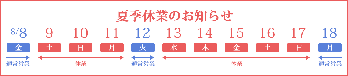 Loop Yahoo!ショッピング店 ヘッダー画像