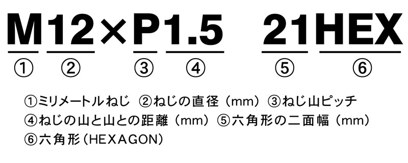 KYO-EI ラグナット 20個入 19HEX M12×P1.5 メッキ 袋 101-19-20P 協永産業 :101-19-20p:ループ - 通販  - Yahoo!ショッピング