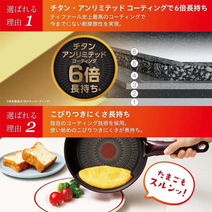 T-fal（ティファール） IH ルージュ アンリミテッド シチューポット
