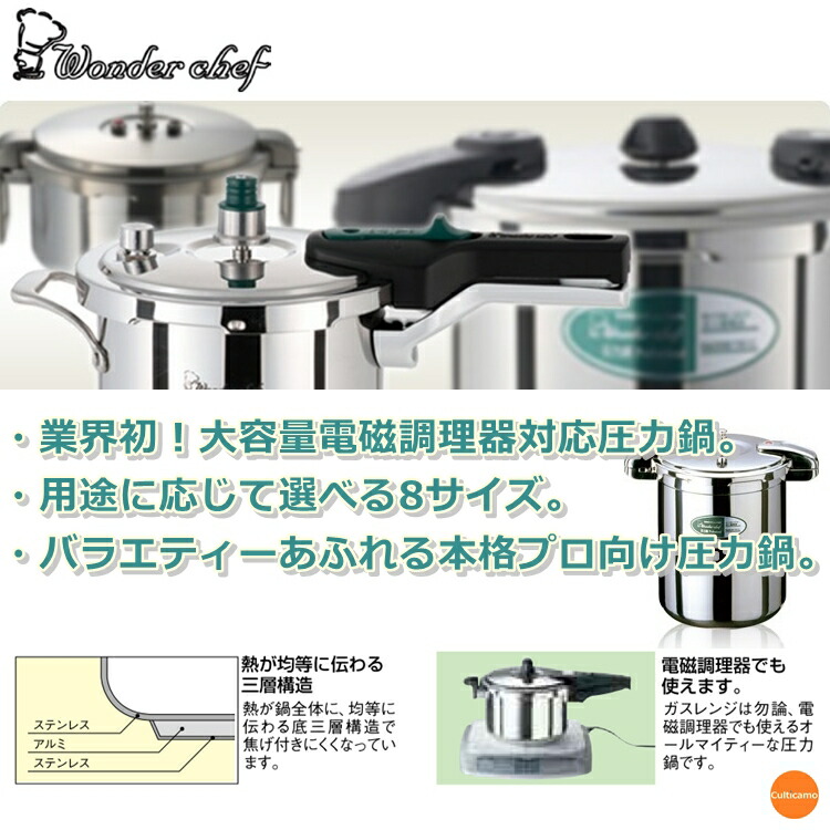 ワンダーシェフ ワンダーシェフ圧力鍋用 8L・10L 共通パッキン 23cm D