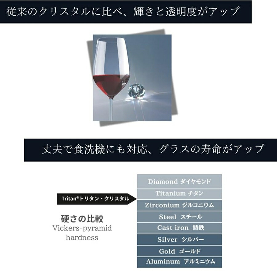 SCHOTT ZWIESEL ショットツヴィーゼル ヴィーニャ 8465 シャンパン 6個