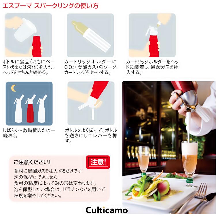 エスプーマ スパークリング CO2エスプーマ M ステンレス FES-50 : Loop