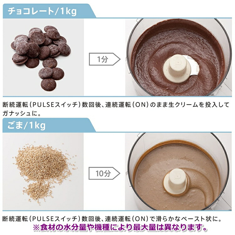 クイジナート（Cuisinart） フードプロセッサー 単機能タイプ DLC