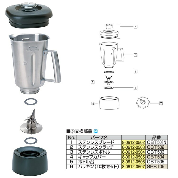 Cuisinart　ハイスピードプロセッサー Amazon.co.jp: Cuisinart 業務用ハイスピードプロセッサー 1.5L CBT