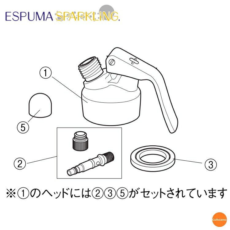 エスプーマ スパークリングM・L用交換部品 ヘッド一式 FES43011 : Loop