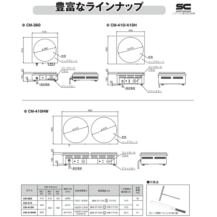 ニチワ 電気式 クレープ焼器 2連 CM-410HW 200V ハイパワー仕様