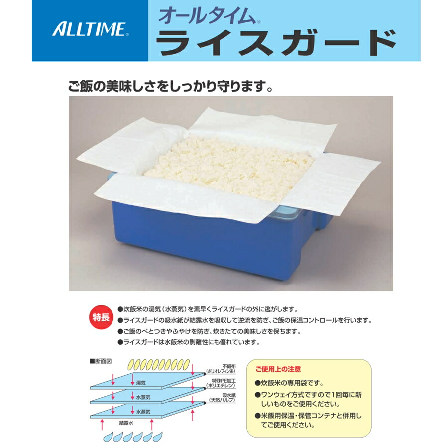 東京メディカル ライスガード 5kg用 1.5〜2升用 250枚入 ALI-16 : Loop
