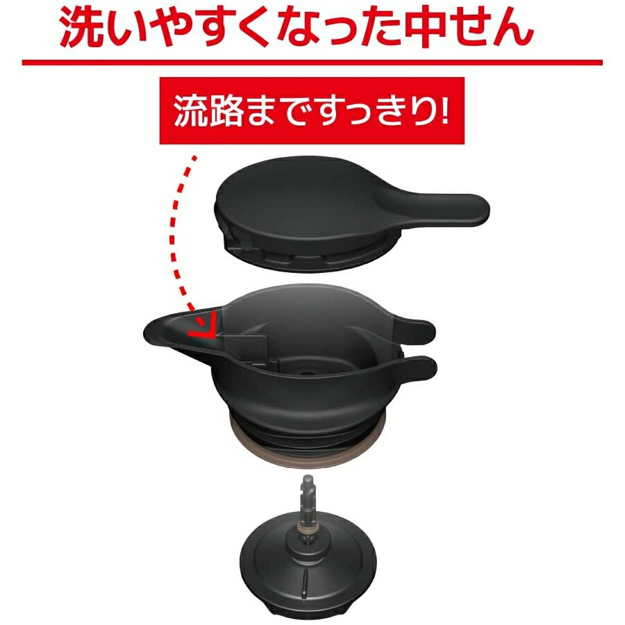 THERMOS（サーモス） 洗浄機対応 真空断熱ステンレスポット 1.5L