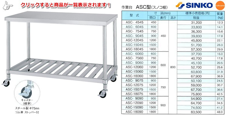 シンコー 組立式 作業台 三方枠 キャスター付 WTC型 900ｘ600ｘ800H WTC-9060 :SK-K-ATC-9060:Loop Leaf  ループリーフ - 通販 - Yahoo!ショッピング