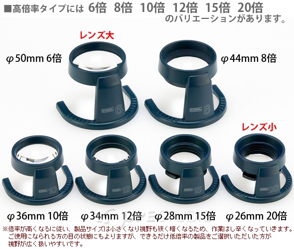 スタンドルーペ 80mm 4倍 首振り傾斜型 拡大鏡 スタンド式 コイル製 ルーペ スタンド 弱視の方 筆記用に coil イギリス 敬老の日 プレゼ