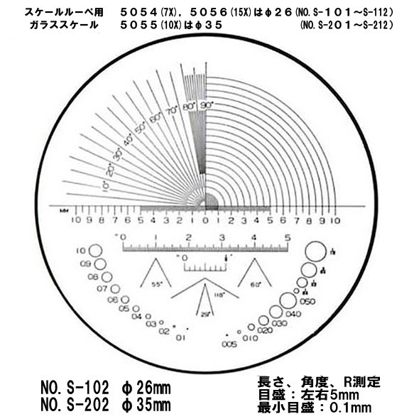 φ35 長さ 角度 R測定 交換用スケール S-202 10倍スケールφ35 5055/SCLI